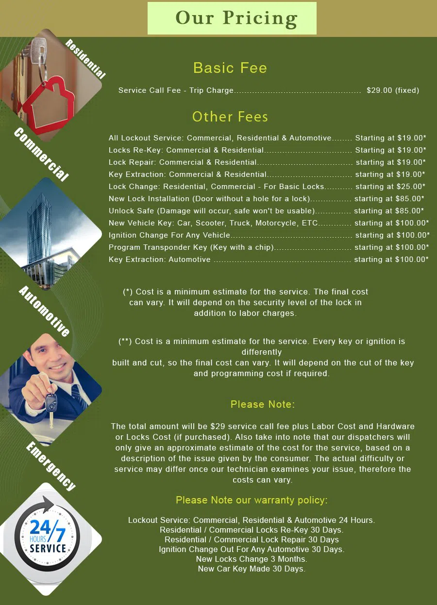 San Marino CA Locksmith Store San Marino, CA 626-538-7713